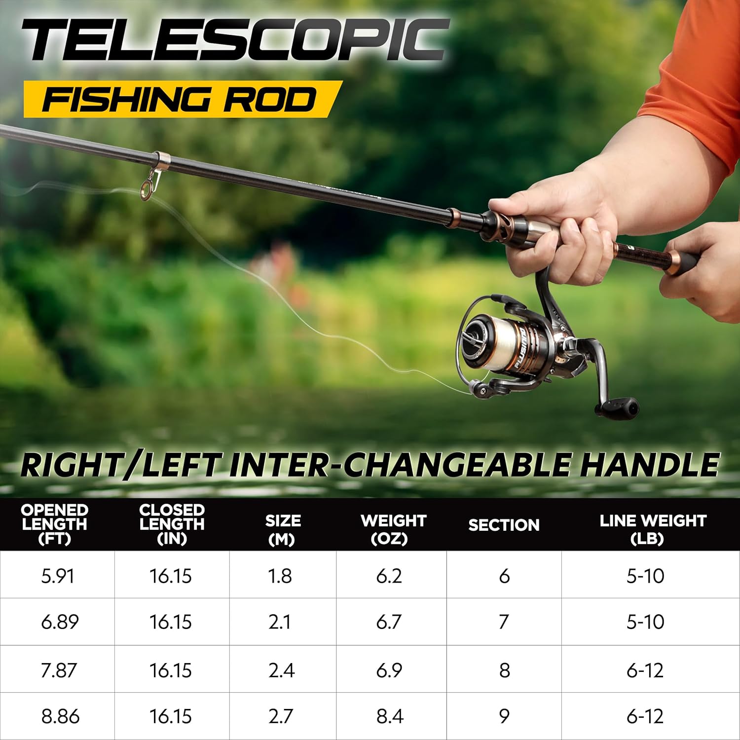 PLUSINNO Fishing Rod and Reel Combos - Carbon Fiber Telescopic Fishing Pole - Spinning Reel 12 +1 Shielded Bearings Stainless Steel BB - Image 2